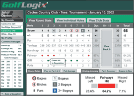 Online Round : Front Nine