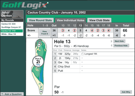 Online Round : Individual Hole